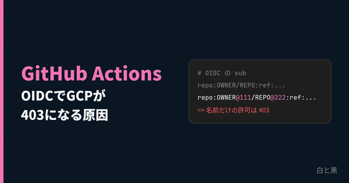 GitHub ActionsのOIDCでGCPが403になる原因
