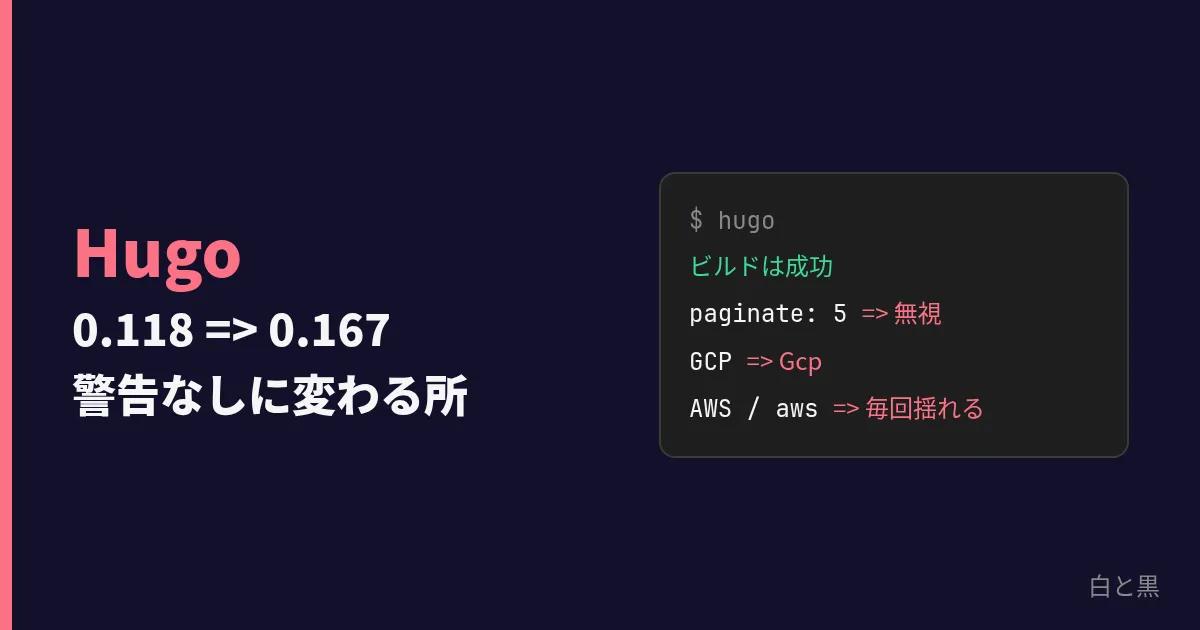 Hugoを0.118から0.167へ上げて分かった落とし穴