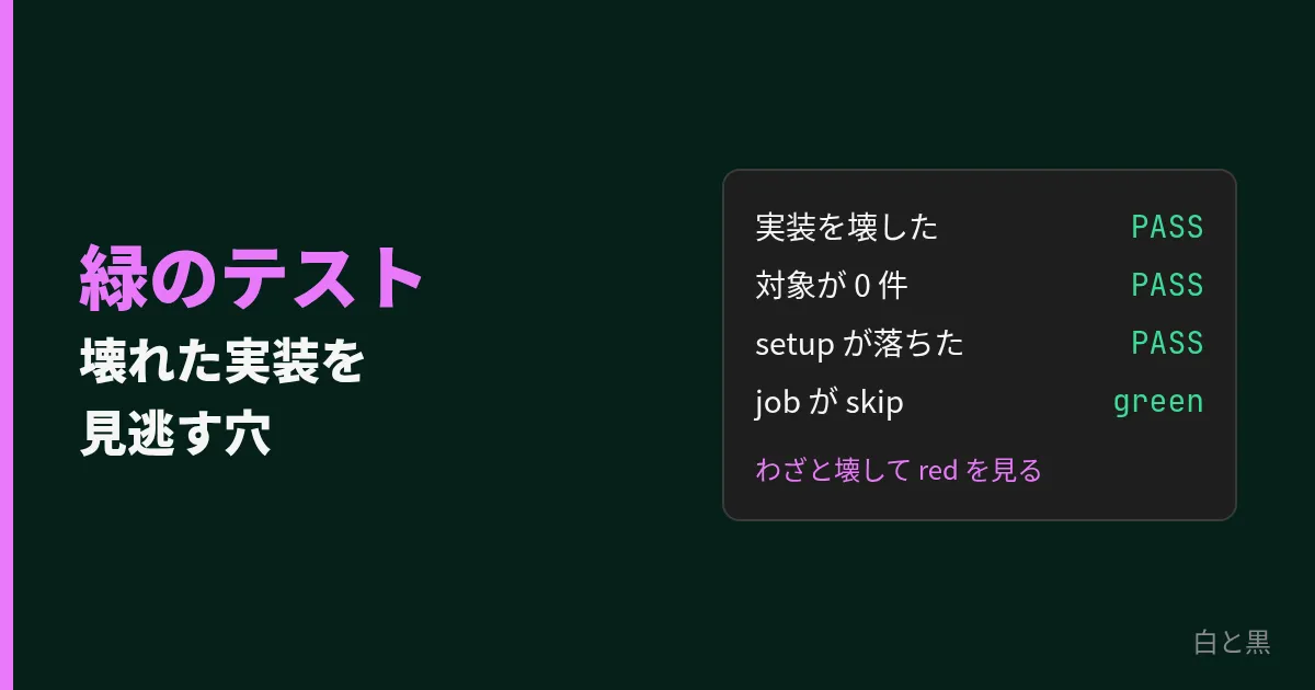 テストもCIも緑なのに壊れた実装を通す穴
